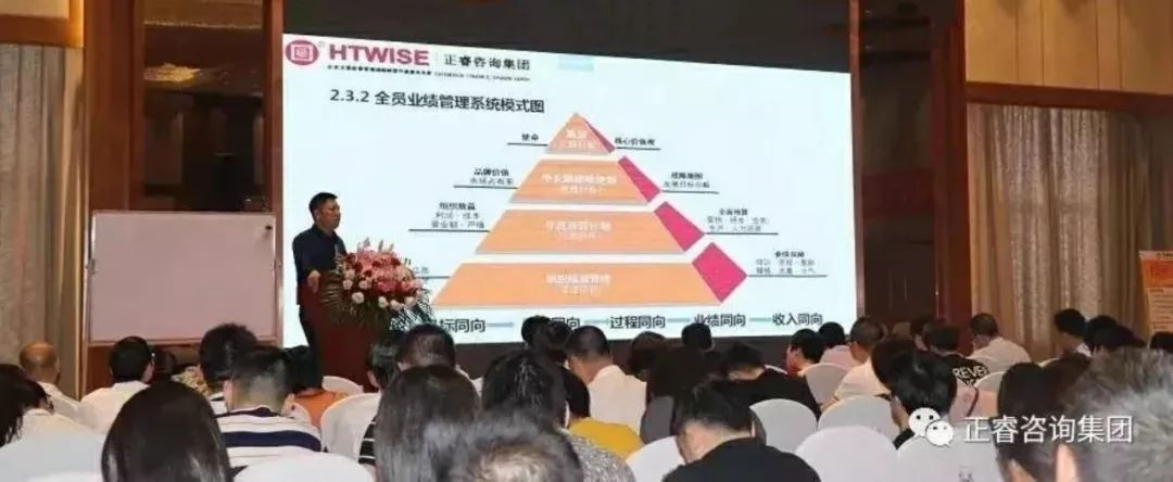 如何打造企業(yè)戰(zhàn)斗力？