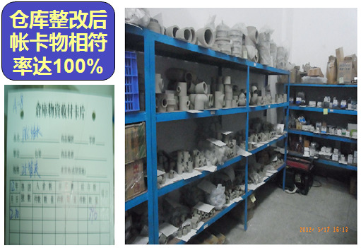 企業(yè)形象化，行為規(guī)范化