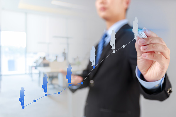 「企業(yè)管理咨詢」企業(yè)出現(xiàn)問題誰應(yīng)該承擔(dān)責(zé)任？