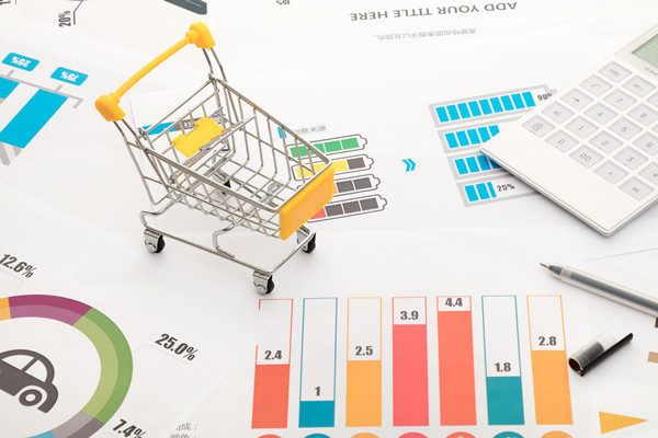 市場分析：你們公司所在的市場規(guī)模有多大？