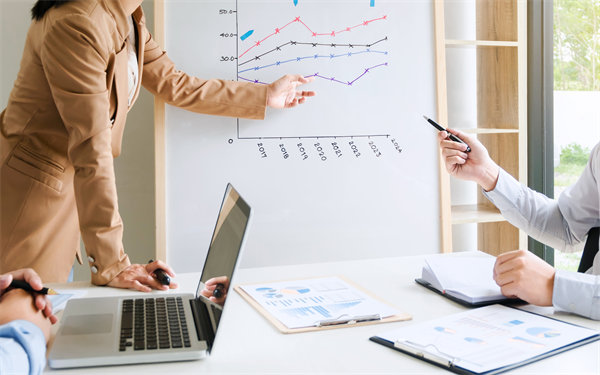 績(jī)效輔導(dǎo)與教練：專業(yè)指導(dǎo)，提升員工能力