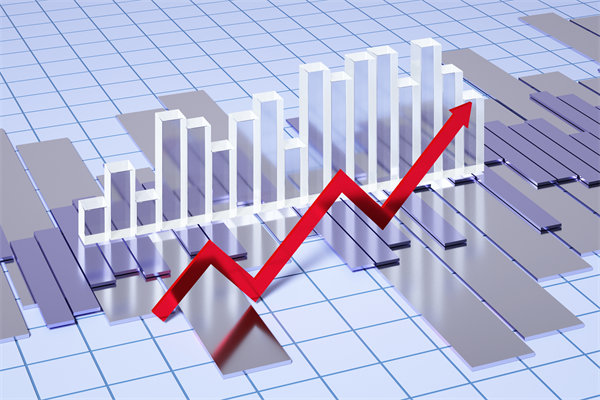 預(yù)見未來，優(yōu)化組織規(guī)劃，實(shí)現(xiàn)跨越式發(fā)展