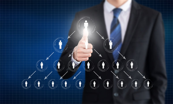 單體公司與集團型公司運作的差異體現(xiàn)在哪些地方？