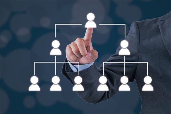 面對市場變化，集團管控如何快速響應(yīng)與調(diào)整？