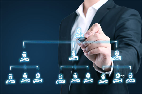 在快速變化的市場中，集團(tuán)管控如何保持靈活性？