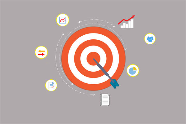 面對未來不確定性，集團如何調整管控策略以應對挑戰(zhàn)？