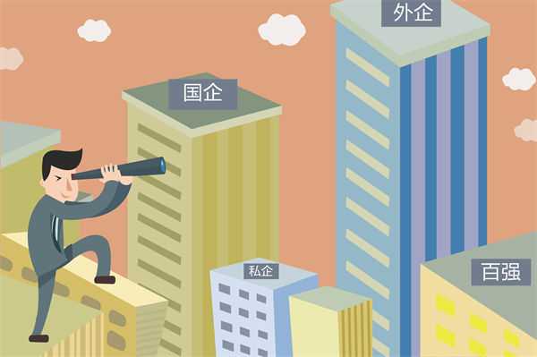 員工頻繁跳槽，問題出在哪？薪酬管理的深層剖析！