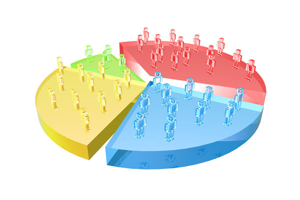 如何通過戰(zhàn)略管理提升企業(yè)的核心競爭力和市場份額？