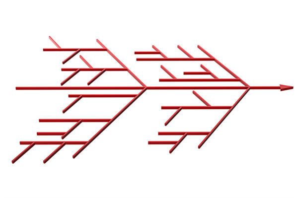 如何科學構建精準反映工作價值的績效指標體系？