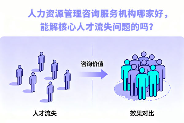 人力資源管理咨詢服務(wù)機構(gòu)哪家好，能解核心人才流失問題的嗎？