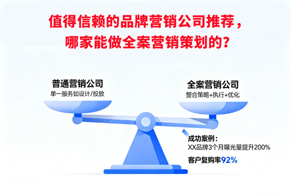 值得信賴的品牌營銷公司推薦，哪家能做全案營銷策劃的？