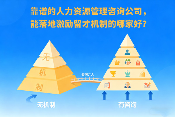 靠譜的人力資源管理咨詢(xún)公司，能落地激勵(lì)留才機(jī)制的哪家好？