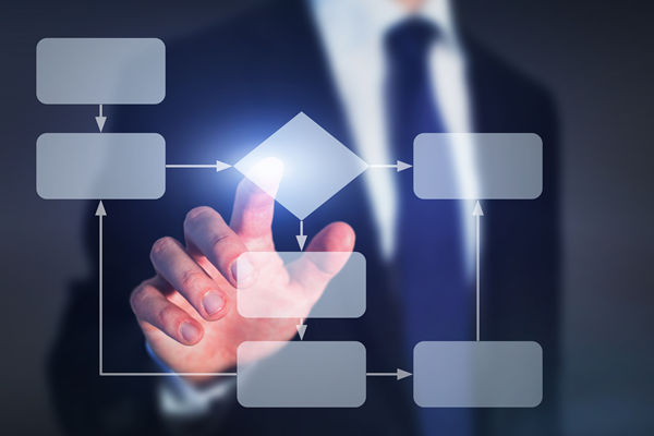 比較好的流程咨詢公司選哪家，可落地?cái)?shù)字化流程再造方案么？