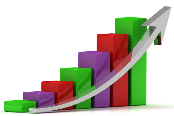 溫州年度經(jīng)營(yíng)計(jì)劃咨詢公司推薦，能解計(jì)劃執(zhí)行斷層嗎？