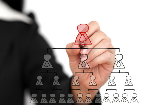 哪個(gè)組織規(guī)劃咨詢公司最實(shí)戰(zhàn)，怎解企業(yè)架構(gòu)臃腫冗余痛點(diǎn)？